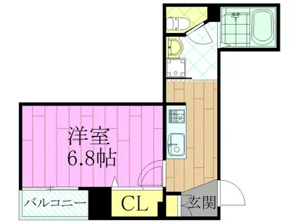 レジデンス ARK(1K/2階)の間取り写真