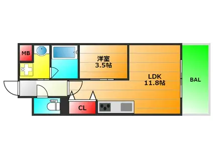 レクシア千代崎民泊可(1LDK/4階)の間取り写真