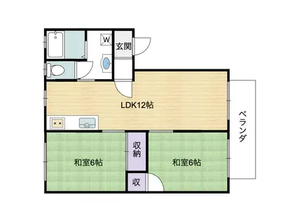 メイプル岩倉(2LDK/2階)の間取り写真