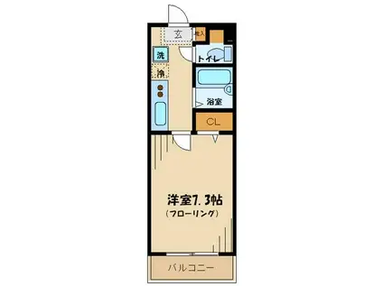 アヴィニティー調布南(1K/2階)の間取り写真