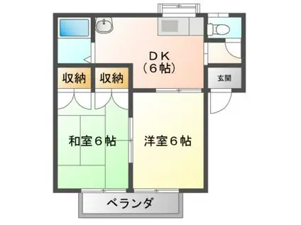 メゾンキャッスル(2DK/2階)の間取り写真