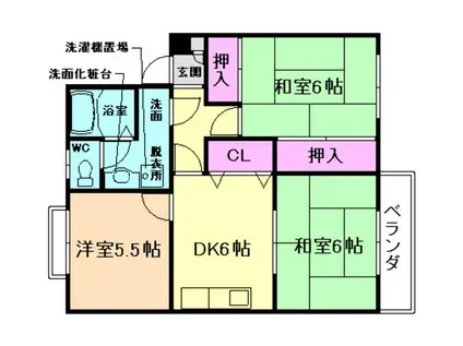 渋谷レジデンスI(3DK/2階)の間取り写真