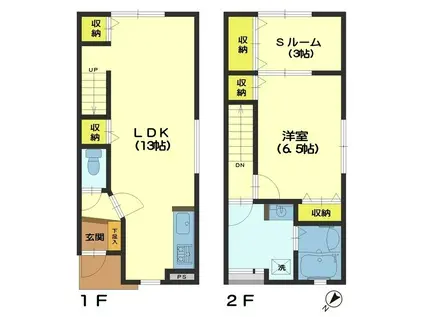 リーテハイムIIB棟(1SLDK/1階)の間取り写真