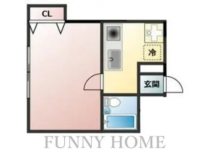 東急世田谷線 若林駅(東京) 徒歩2分 3階建 築36年(1K/1階)の間取り写真