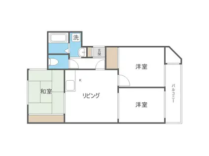 E.US新道東(3LDK/4階)の間取り写真