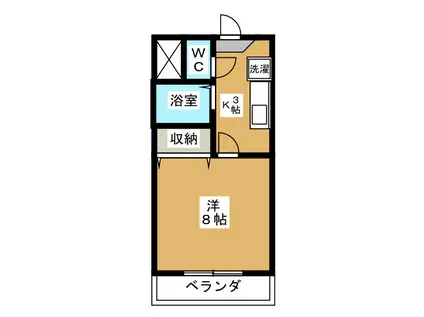 ランデルディ双葉(1K/1階)の間取り写真