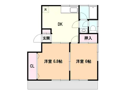 コーポタチカワ(2DK/1階)の間取り写真