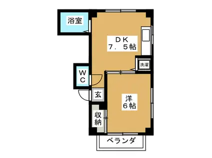 プログレス(1DK/1階)の間取り写真