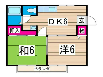 ビーライン汐入(2DK/2階)の間取り写真