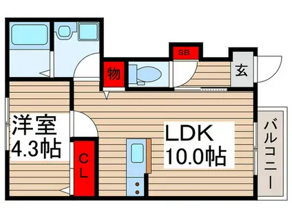 ルル リヴィン(1LDK/1階)の間取り写真