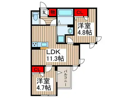 セレスティア扇III(2LDK/2階)の間取り写真