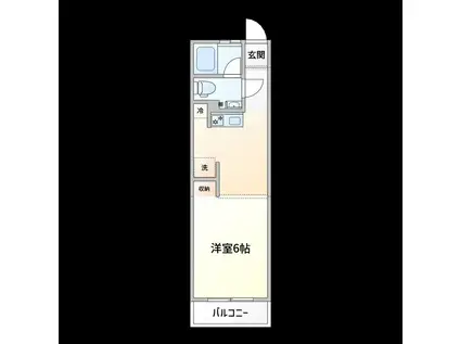 サンハイムイトウ(1DK/1階)の間取り写真