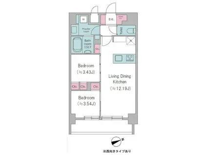 ドゥーエ西馬込II(2LDK/7階)の間取り写真