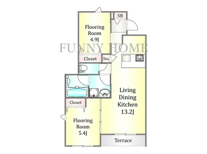 深沢1丁目メゾン(2LDK/1階)の間取り写真