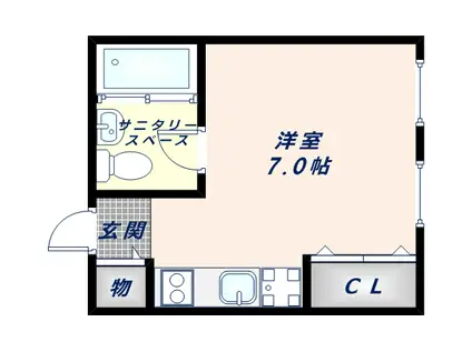 プロシード八戸ノ里(ワンルーム/1階)の間取り写真