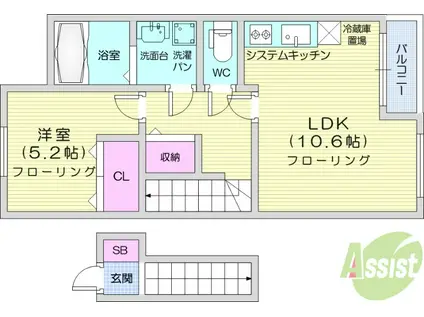 プランドール錦町(1LDK/2階)の間取り写真
