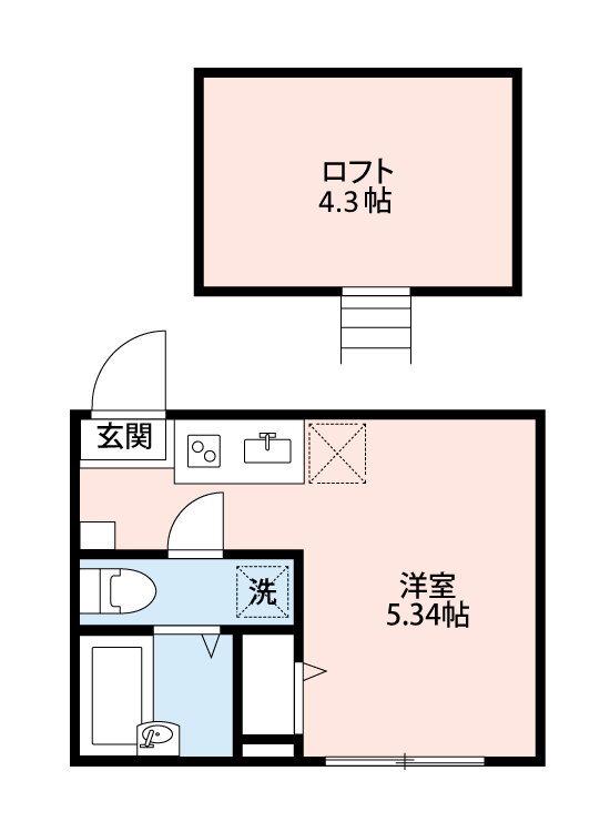 プラナス中村町I