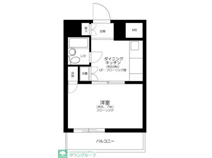 ヴェラハイツ蔵前(1DK/7階)の間取り写真