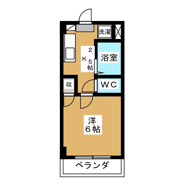 ラトラーム荻窪(1K/2階)の間取り写真