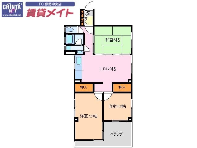 一之木ハイツI(3LDK/5階)の間取り写真