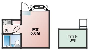 カノン日吉(ワンルーム/2階)の間取り写真