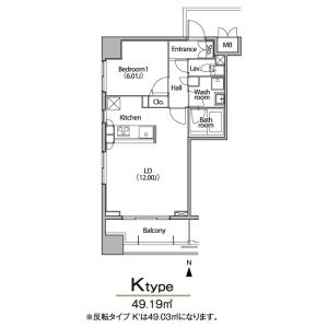 グラン・アベニュー栄(1LDK/7階)の間取り写真