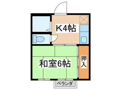 岸田ハイツ(1K/2階)の間取り写真