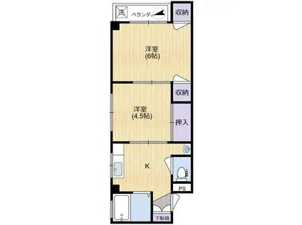 コーポ杉山(2K/1階)の間取り写真