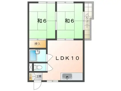 木田マンション(2LDK/2階)の間取り写真