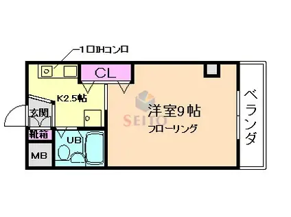 コーポ和田(ワンルーム/3階)の間取り写真