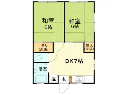ローズハイツ(2DK/2階)の間取り写真