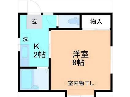 ミルフィーユI(1K/2階)の間取り写真