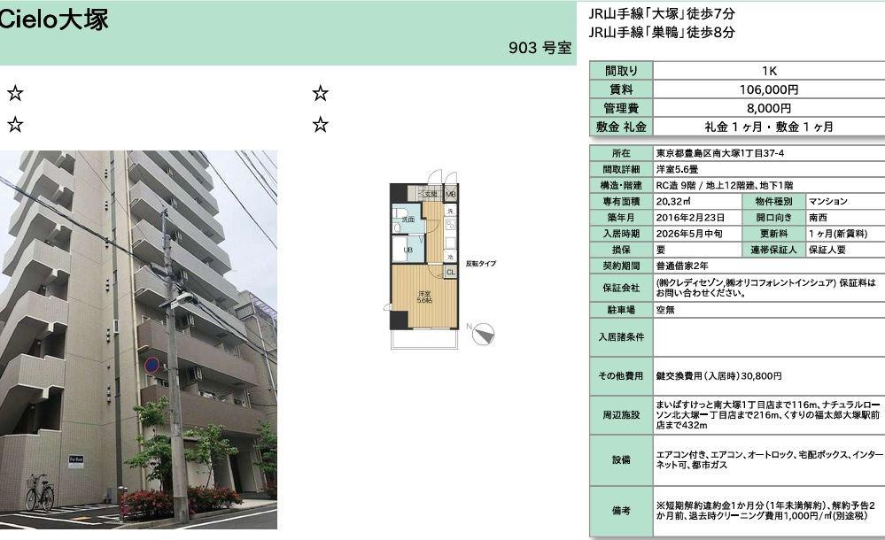 CIELO大塚(1K/9階)の間取り写真