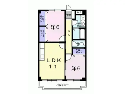セゾン八尾東(2LDK/3階)の間取り写真
