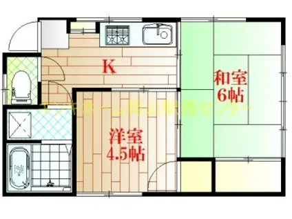 早苗コーポ(2K/1階)の間取り写真