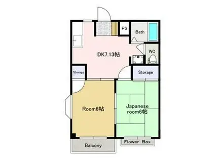 コーポサンフレッチェ(2DK/2階)の間取り写真