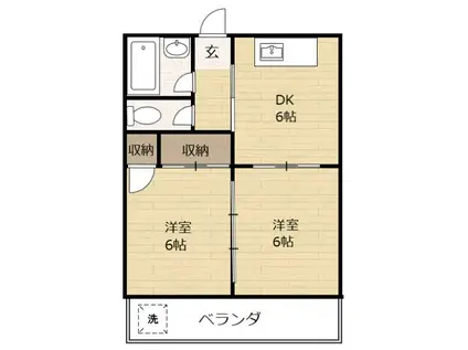 コーポ三田(2DK/1階)の間取り写真