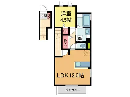 MANOIRII(1LDK/2階)の間取り写真