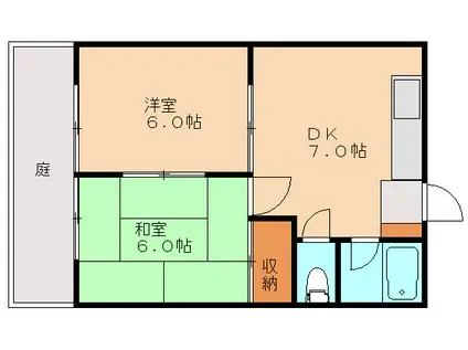 グリーンハイツ上山門(2DK/1階)の間取り写真
