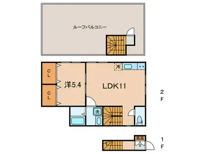 ルミエール秀II(1LDK/2階)の間取り写真