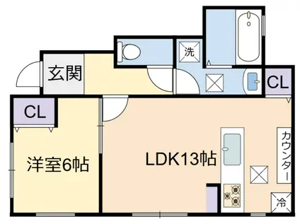 古市場アパート(1LDK/1階)の間取り写真