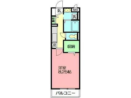 ヴィラ新天地(1K/1階)の間取り写真