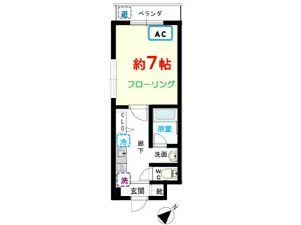 ペジブル吉祥寺(1K/2階)の間取り写真