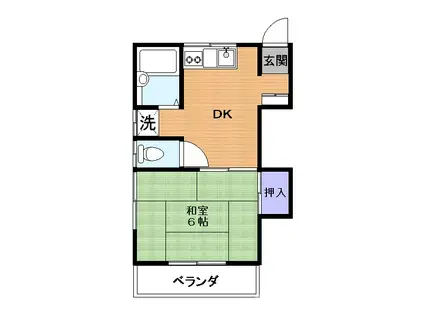 カーサアルバ(1DK/1階)の間取り写真