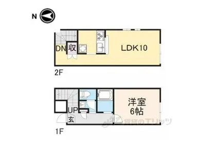 レオネクスト サウスウェイヴ(1LDK/1階)の間取り写真