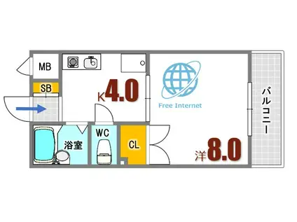 サンライフ古川(1K/2階)の間取り写真
