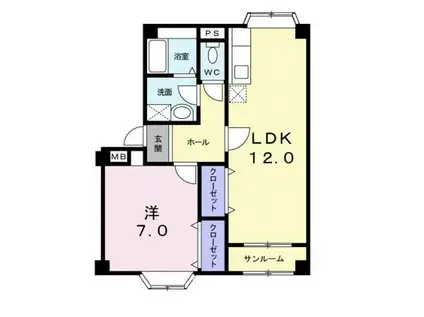 ハイフォーレスト(1LDK/2階)の間取り写真