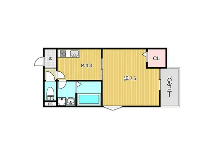 ペルルブランシェ甲子園九番町(1K/2階)の間取り写真