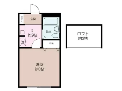 アベイル(1K/1階)の間取り写真