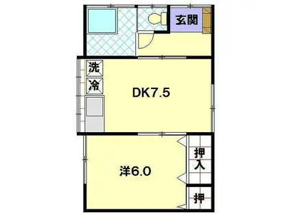 佐藤アパート(1DK/2階)の間取り写真